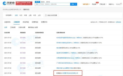 字節跳動押注李子柒 食品互聯網銷售的新棋局