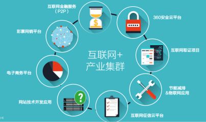 河北省探索互聯網產業集群有效運營模式 網絡技術服務賦能區域經濟新生態